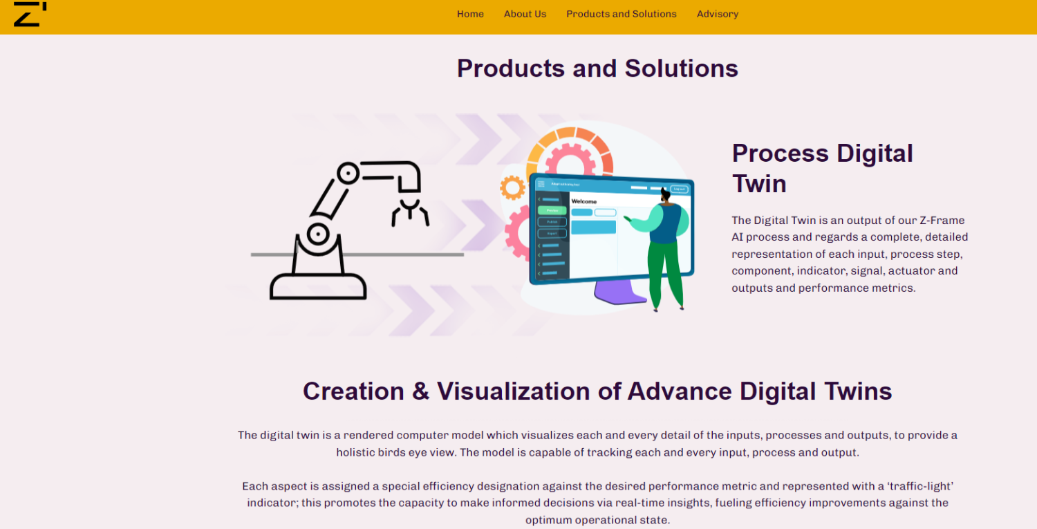 Process Digital Twins